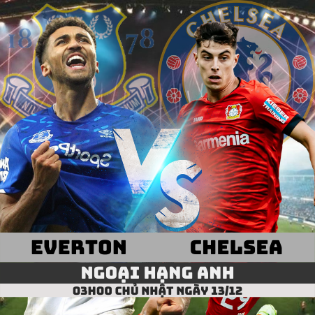 Nhận định kèo Everton Chelsea –13/12/2020- Ngoại hạng Anh