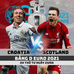 croatia vs scotland euro 2020 soikeo79