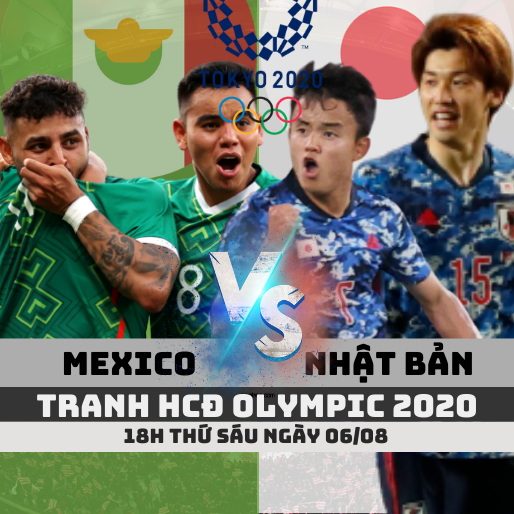 Soi kèo Mexico vs Nhật Bản -18h 06/08 -Tranh HCĐ Olympic 2020